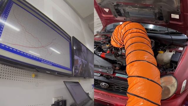 EP:11 AUCTION BUGEYE WRX VF35 turbo DYNO RUN. смотреть онлайн