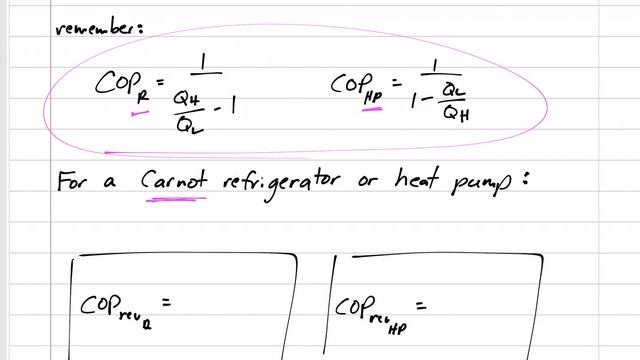 Thermodynamics - 6-11 The Carnot Refrigerator And Heat Pump