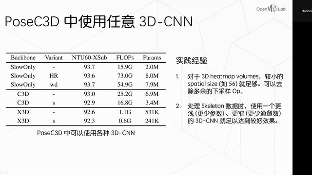 社区开放麦 #1 | 基于关键点的动作识别 смотреть онлайн