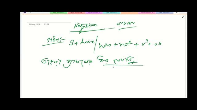 PRESENT PERFECT TENSE || ENGLISH || GRAMMAR || COMPETITIVE EXAM || GOVERNMENT EXAM смотреть онлайн