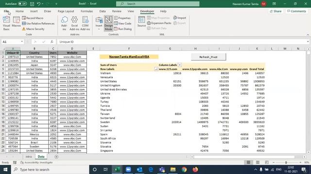 HOW TO SORT PIVOT TABLE USING VBA | AUTO SORTING PIVOT TABLE VBA | PIVOT TABLE VBA | #NAVEENVBA | смотреть онлайн