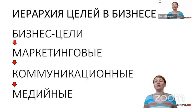 Разработка позиционирования бренда для бизнеса любого размера – Вера Машурова (Запись от 26.05.2022 смотреть онлайн