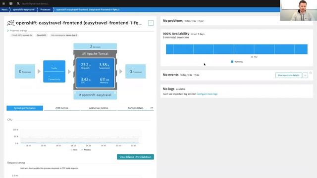 Как настроить мониторинг Kubernetes за 9 минут смотреть онлайн