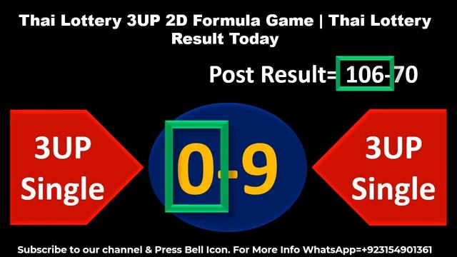 Thai Lottery 3UP 2D Formula Game | Thai Lottery Result Today 30-12-2022 смотреть онлайн