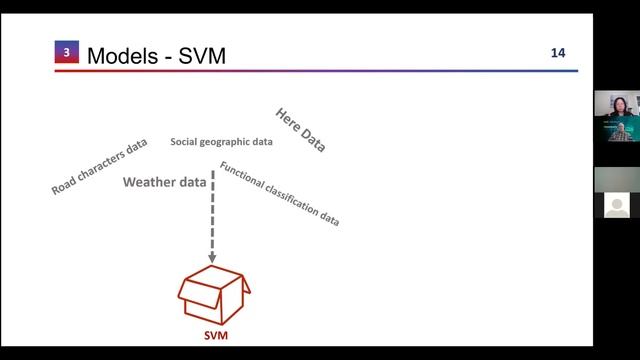 Inferencing Traffic Volume Using Data-Driven Machine Learning and Graph Theory смотреть онлайн