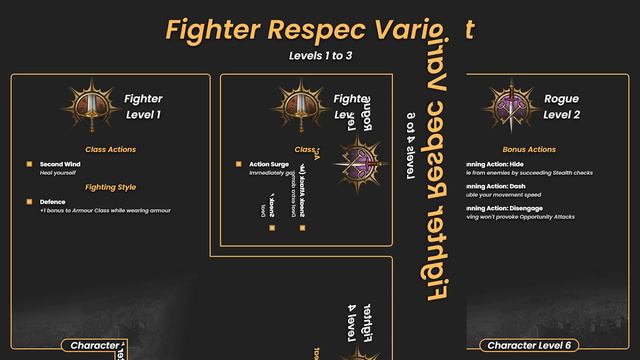 BALDUR'S GATE 3 | The Best Archer Fighter Respec Variant Guide смотреть онлайн