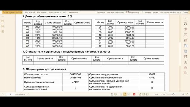 Сделай Себя Лучше