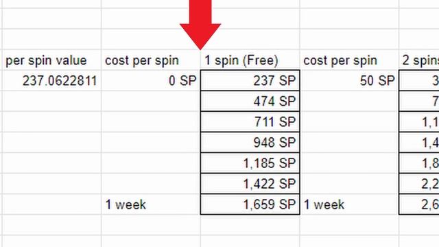 I scientifically calculated the best way to earn SP in Sideswipe. смотреть онлайн