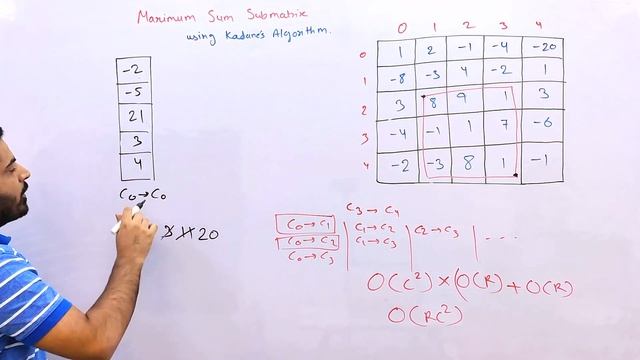 Maximum Sum Rectangle | Extended Kadane's Algorithm | Dynamic Programming | DSA-One Course #93 смотреть онлайн