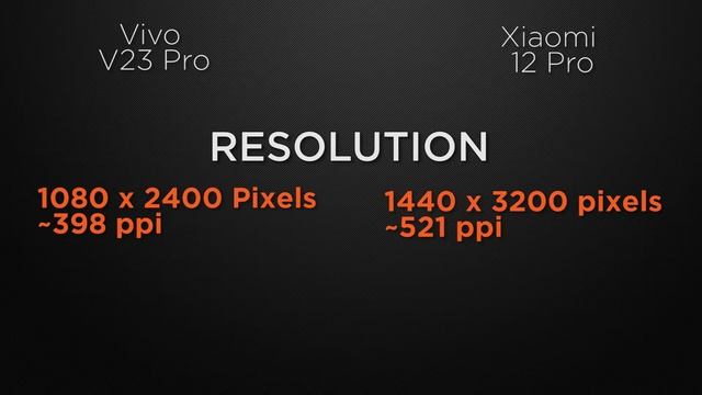 Vivo V23 Pro vs Xiaomi 12 Pro | Full Comparison | Price | Review смотреть онлайн
