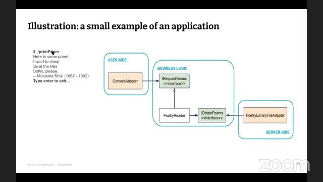Geeknight January 2022 - Hexagonal Architecture смотреть онлайн