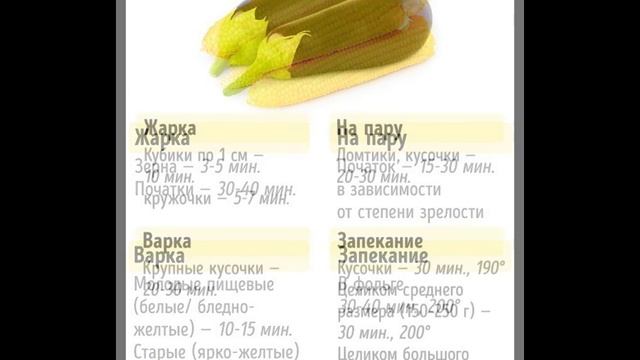 Как не разварить овощи в кашу смотреть онлайн