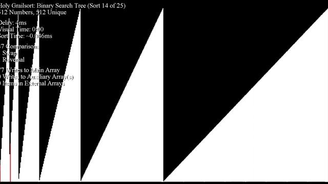 Holy Grailsort: Prototyping Trinity Rotations смотреть онлайн