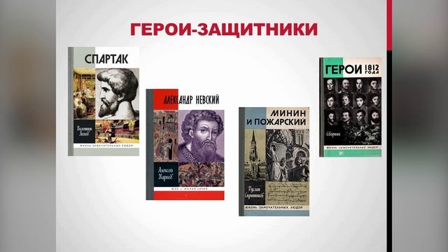 Книжная выставка-досье "Жизнь замечательных людей" смотреть онлайн