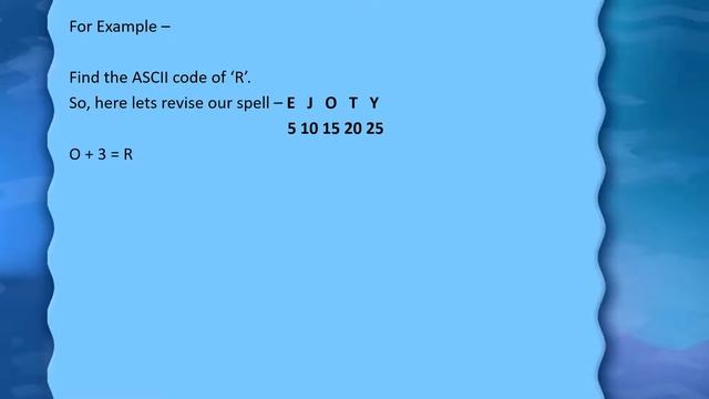 Easy Way Of Learning ASCII Codes || Palakshi Agrawal || смотреть онлайн