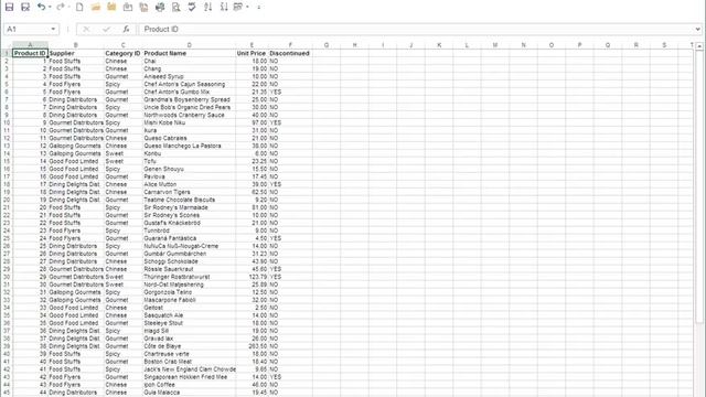 MS Excel - Level 1 - Video 7 Moving around a spreadsheet смотреть онлайн