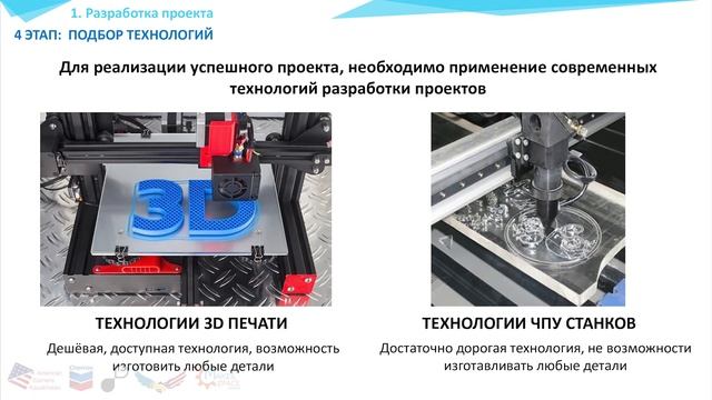 Урок №3. Долгосрочная подготовка: план работы, разработка проекта, налаживание командной работы смотреть онлайн
