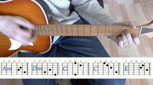 Пей моряк Аккорды Бой Армейские песни Разбор на гитаре Текст