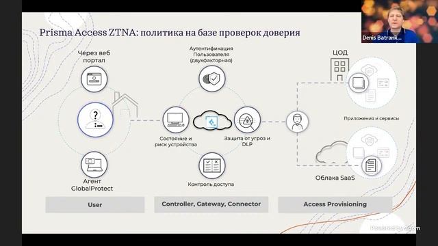 Новинки и тренды на рынке информационной безопасности 2021 и 2022 года