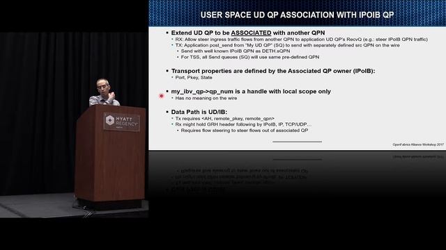 User Space IPOIB Packet Processing смотреть онлайн