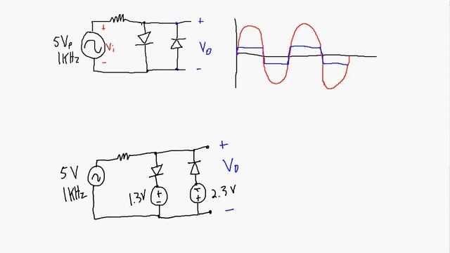 Diodes - Clipper Circuits смотреть онлайн