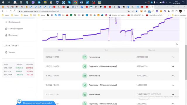 Amir Capital Инвестиции Еженедельный отчет №129 17-23.10.2022 Амир Капитал смотреть онлайн