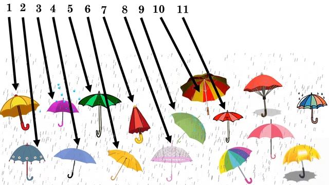 Counting with Alphabet ' U ' UMBRELLA UNICORN UNICYCLE смотреть онлайн