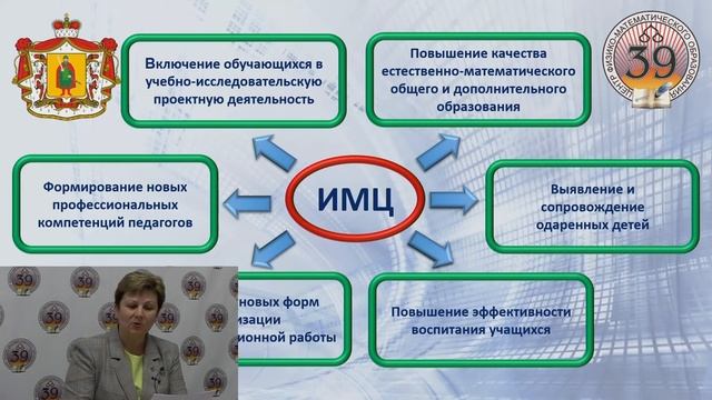 Школа №39 "Центр физико-математического образования" г. Рязань смотреть онлайн