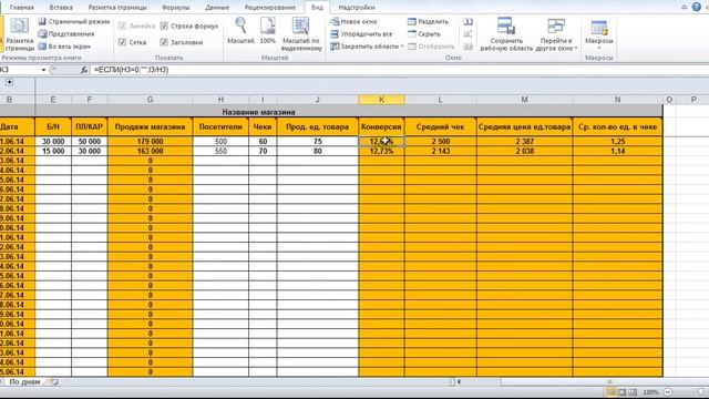 Как увеличить продажи магазина. Шаблон отчета по продажам
