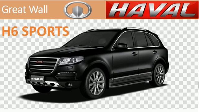 GWM HAVAL INTRODUCTION || What Is GWM HAVAL? || Lets Discuss GWM HAVAL