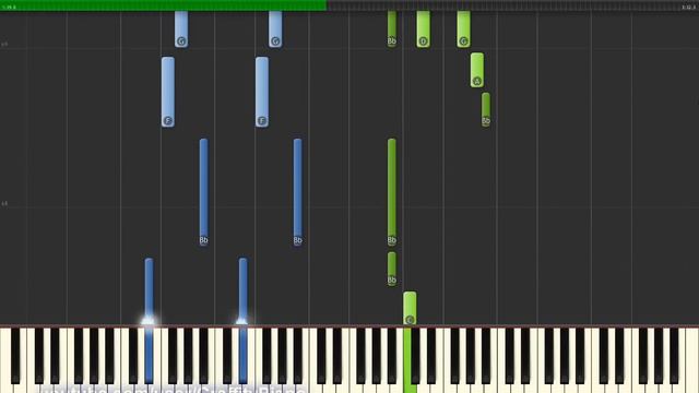 [No RAP version] See You Again - Charlie Puth piano tutorial смотреть онлайн