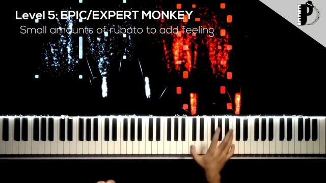 5 Levels of Dance Monkey | EASY to EXPERT... BUT смотреть онлайн