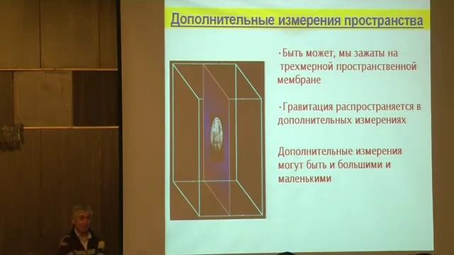 Материя, антиматерия, темная материя - Михаил Владимирович Данилов смотреть онлайн