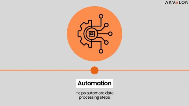 Akvelon's guide for iterative.ai products: MLEM and DVC смотреть онлайн