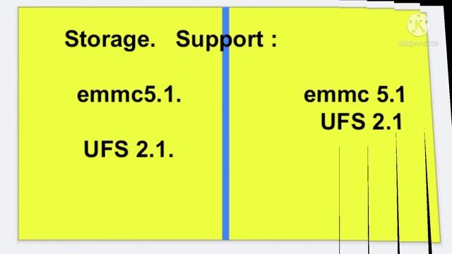 Mediatek Helio G90T VS G90 Full comparison ?||G90T vs G90 смотреть онлайн