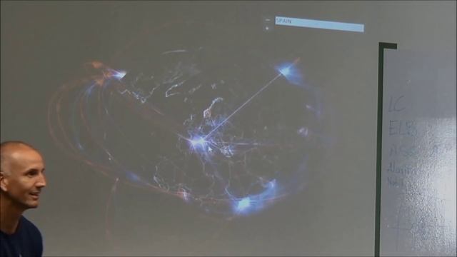 AWS Battlefield - CAPSiDE Barcelona смотреть онлайн
