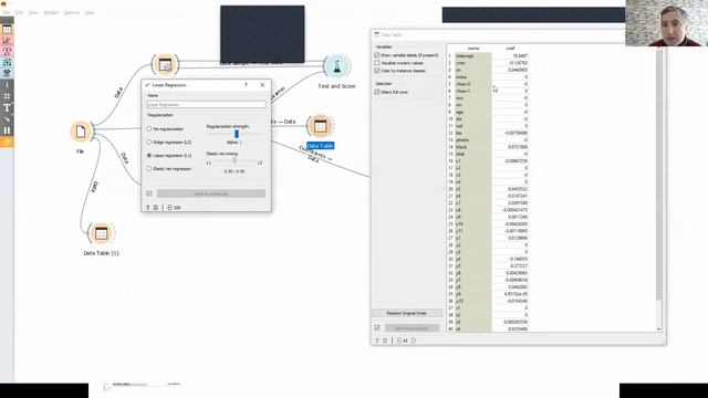 Linear Models: Lasso Regression смотреть онлайн