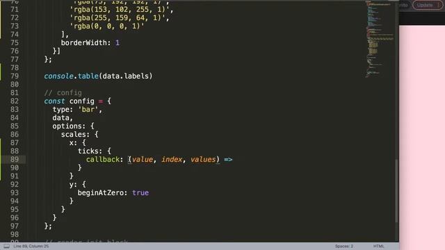 How to Show Specific Ticks in the Scales in Chart JS смотреть онлайн