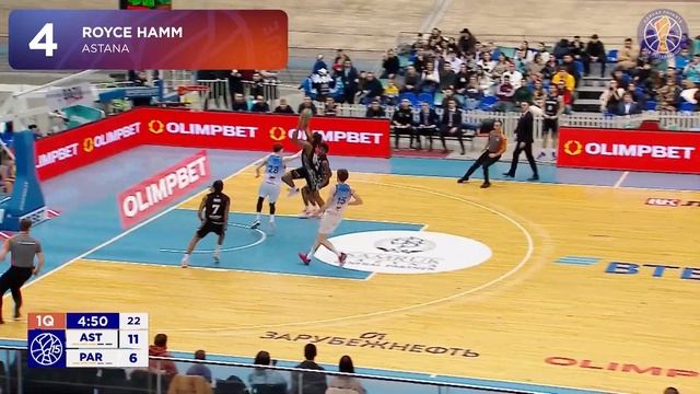 Olimpbet Top 10 Plays of the January | VTB League Season 2023-24 смотреть онлайн