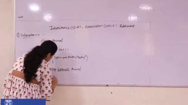 IS-A (Inheritance), HAS-A (Association) relationships in Java смотреть онлайн