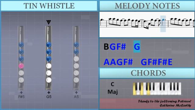 How to play My Immortal by Evanescence on Tin Whistle (Tutorial) смотреть онлайн