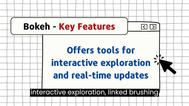 Top Python Data Visualization Libraries: Choose the Right One for You смотреть онлайн