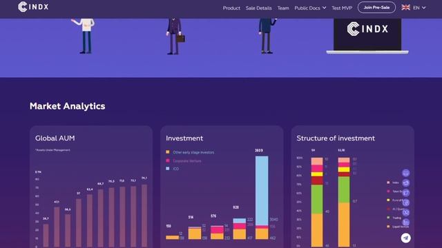 Вложения в Криптовалюту с Нуля - описание проекта CINDX смотреть онлайн