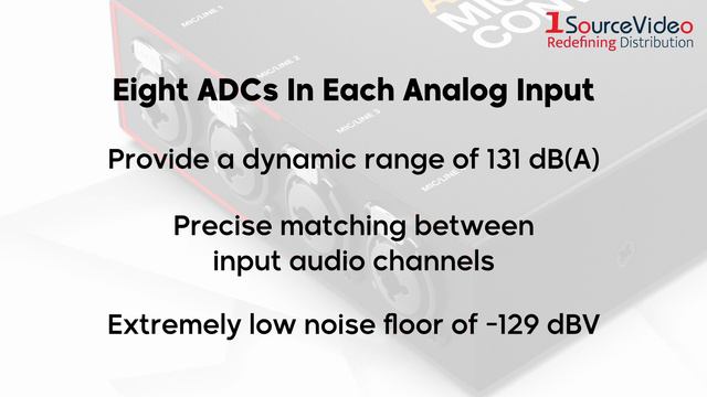 Blackmagic Design's ATEM Microphone Converter - Now Shipping! смотреть онлайн