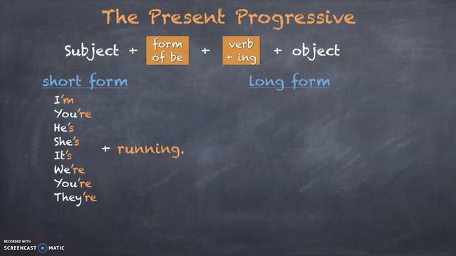The Present Progressive - positive and negative sentences смотреть онлайн