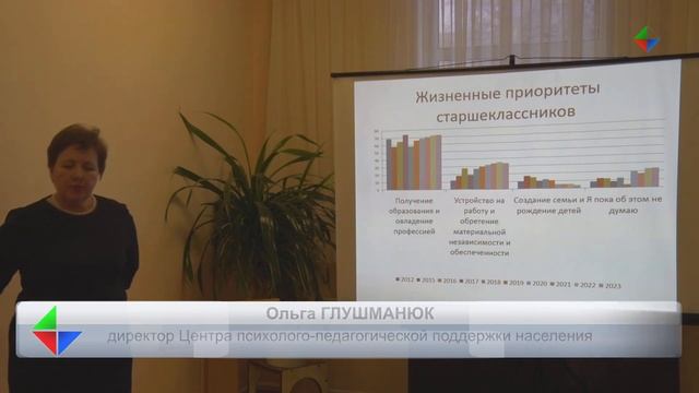 В Лесном прошёл муниципальный этап XXXII Международных Рождественских образовательных чтений смотреть онлайн