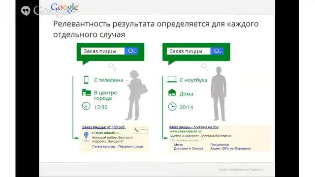 Летняя Онлайн-школа Google. Второе занятие: 