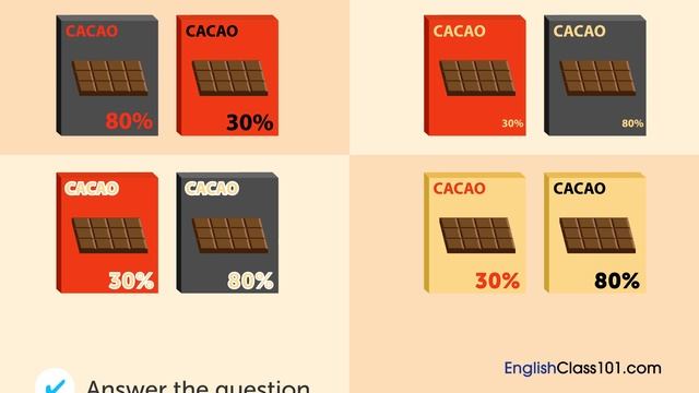 Discussing Product Packaging in English смотреть онлайн