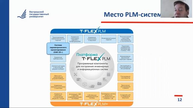 Управление информационными ресурсами. Лекция 5. Системы управления контентом предприятия смотреть онлайн