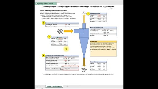 Расчет гидроциклона в программе Hydrocyclon V0.12.